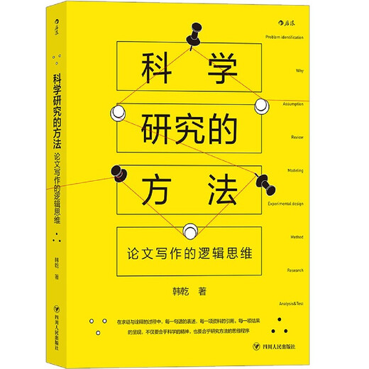 Методы научного исследования (логическое мышление при написании статьи)