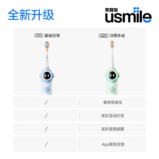 USMILE SMILE plus elektrische Zahnbürste für Kinder digitales Zahnbürste Q20 Geburtstagsgeschenk für Babys im Alter von 3 bis 15 Jahren, Smart Bluetooth -App der Grundschule, die Kindertagsgeschenk für Kinder geführt werden, neue Produkteinführung - Spracherinnerung - Q20 Streaming Purple [kann eine Verbindung zu Bluetooth herstellen]