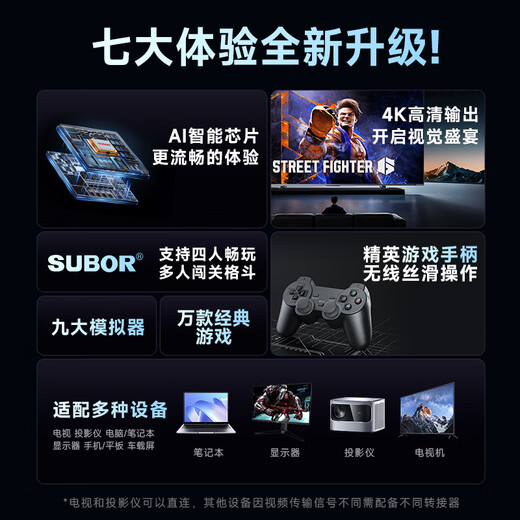 Xiaobawang M9PRO-Spielekonsole, integrierter Fernseher, angeschlossen, große Heimspielkonsole, TV-Spielebox für Erwachsene, Arcade-Joystick, PSP-Spiel, Doppelgriff, 3DS-Spiel, rote und weiße Maschine, Doppelversion 32G + Dual-Wireless-Griff + spielbereit