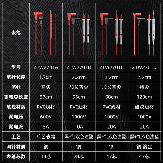 Chint (CHNT) multimeter test pen universal meter needle special line universal 20A special tip anti-freeze durable high-precision silicone test line