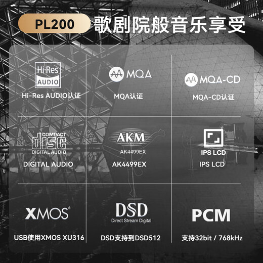 Smsl Shuangmu Sanlin PL200 audiophile CD player HIFI player multi-function decoding and amp integrated machine AK4499EX servo system Bluetooth 5.1 silver