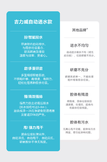 Ba Gang Dongge Tuan kitchen waste disposer kitchen household food waste disposer kitchen waste crusher garbage disposal garbage disposer