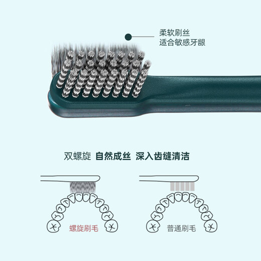 同诗（T-FLASH） 电动牙刷刷头-适配Q-05 墨玉绿-螺旋款(【两支装】
