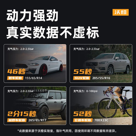 Wocheng car air pump car tire air pump bicycle portable wired wireless two-in-one high-voltage SUV special air pump 120W dual power supply