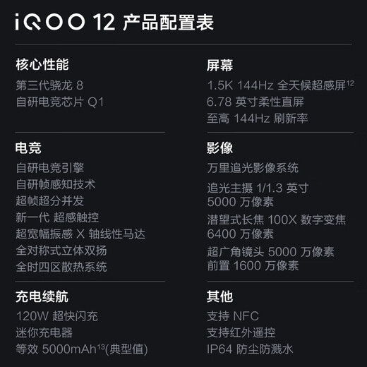 vivo iqoo12 / 12pro Second-Hand-Mobiltelefon Android Aiku 5G Gaming E-Sports Mobiltelefon Großer Hauptkameras Periscope Tele-Telezoto [iqoo12] Legendäre Version 16GB+512GB 99 Neu