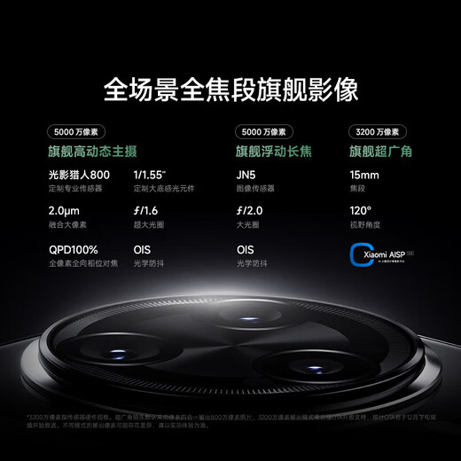 MI Redmi K80pro Champion Edition Lamborghini co-branded limited edition New Xiaomi 5G mobile phone K80 Pro Champion Edition ALSC Dark gray 16GB+1TB