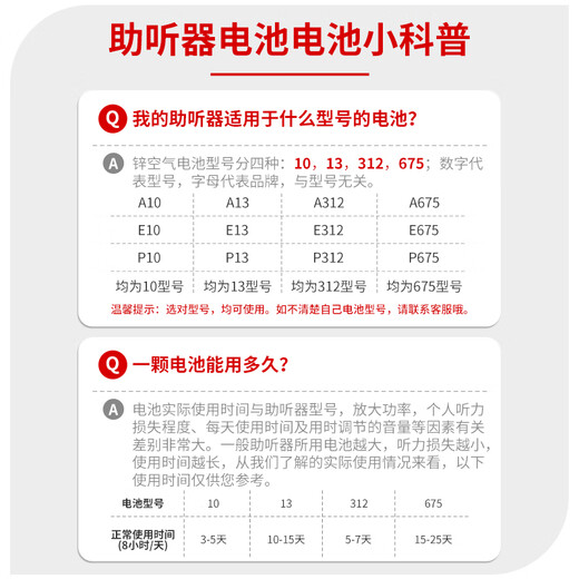 峰力德国进口powerone助听器电池p10/a13/p312/p675锌空气纽扣电池子 【高品质进口】声动力675【十板60颗】