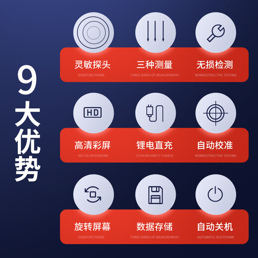 Nowawk Paint Film Meter Coating Thickness Gauge Used Car Film Thickness Paint Gauge Iron Aluminum Base (Color Screen/Lithium Battery/Storage) NT-2S