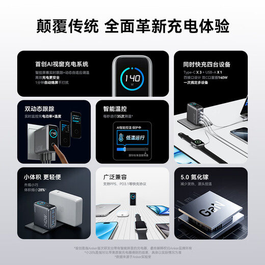 ANKER安克智显充140W充电器 氮化镓屏显type-c多口pd快充100W插头适用iPhone16手机华为电脑笔记本深灰