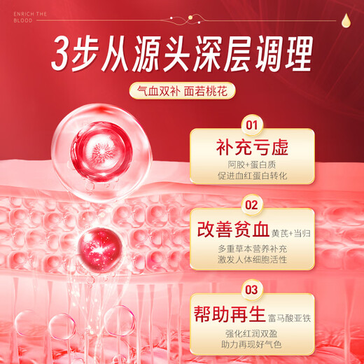 黄金搭档阿胶当归黄芪正品胶囊50粒补血补气缺铁贫血女气血两虚改善贫血 三瓶巩固调理