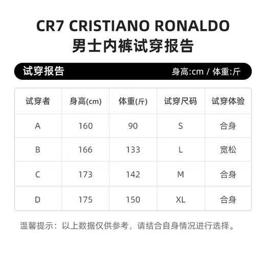 
CR7 CRISTIANO RONALDO [Same Model in Ronaldo] Men's Pure Cotton Spring Comfortable and Breathable Four-corner Flat-angle Men's Underwear Three Strip Set 8100-49-694/ 3 Strips XL (Suggested 155-175Jin[Jin equals 0.5 kg])