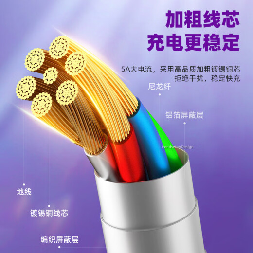 trendsettertype-c data cable 5A fast charging suitable for vivos17s15s16s12s10x70y76y77 Huawei nova11/10 enjoy 405060 charging cable