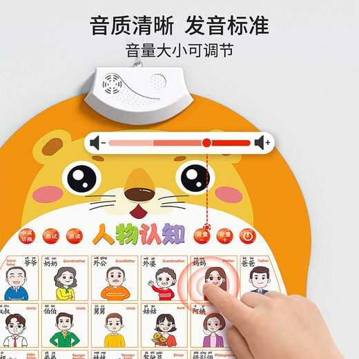 Xingxingzhou Säuglinge und Kleinkind Audio Early Education Spielzeug Kinder Pinyin Tabelle Kognitive Betrachten von Bildern und Lesungen und Lautsprechern Wandaufkleber Alle 5 Fotos - Charaktere/Obst und Gemüse/Tiere/Pinyin/Zahlen