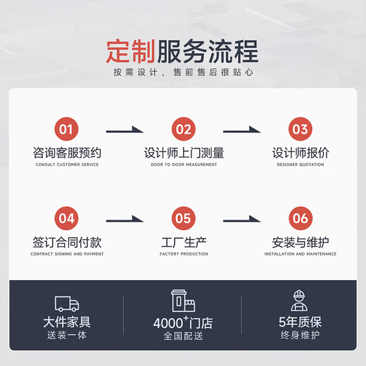 索菲亚电视柜落地全屋定制 客厅家具电视机柜茶几组合 电视墙储物展示柜 会员权益金