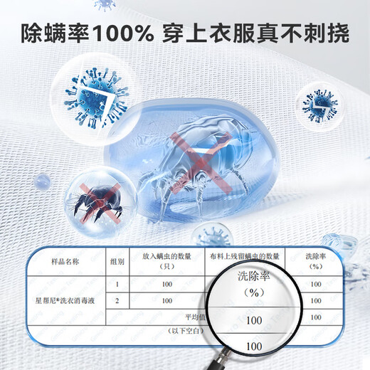 Xingbangni HPV clothing disinfectant, public washing machine sterilizer, dormitory public cleaning and sterilization special laundry detergent beads