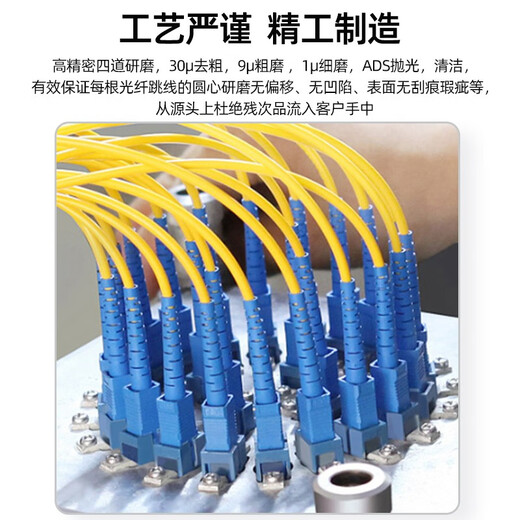 优普连 广电级APC斜八度单模光纤跳线SC/APC-SC/FC/LC/ST UPC单芯尾纤光钎延长线缆有线电视机顶盒专用 单模单芯SC/APC-LC/UPC 1米