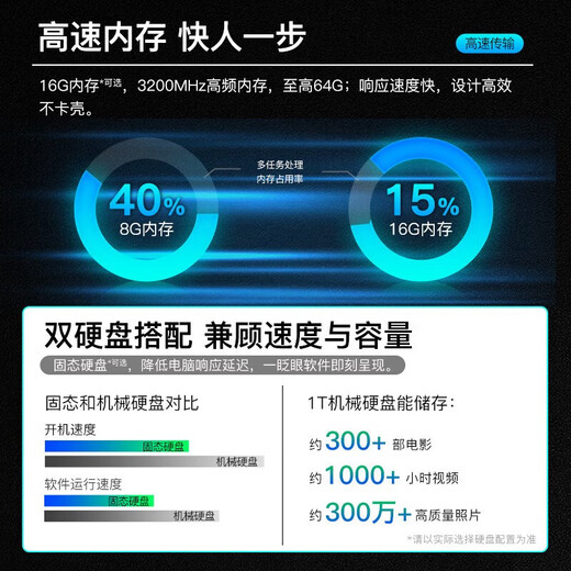 戴尔（DELL） 成就Vostro/灵越 3030S/3030T 12代酷睿家用办公电脑游戏网课学习商用主机整机全套 定制版 3030T大机箱+23.8英寸显示器 i3-12100 8G 2T+256