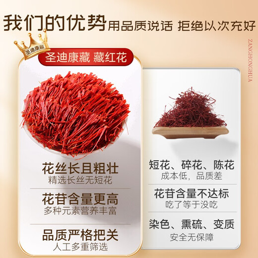 圣迪康藏 西藏藏红花精选特优西红花全长丝番红花健康礼品 6克水晶管礼盒装【送礼款】