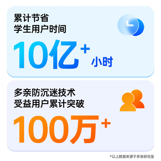 多亲（QIN）F22 防沉迷学生手机可微信 儿童小学初中高中大学生戒网瘾 4G全网通智能触屏按键机 2+16g铁灰色