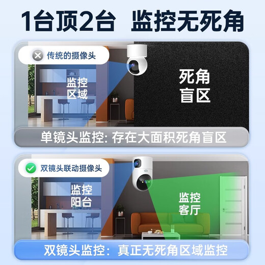 乔安无线摄像头手机远程监控器家用室内360度带语音高清夜视摄影 极清双镜头+全彩版+5G双频+一键呼叫 1080P 15天全天循环录像