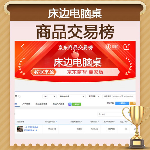 Xiao Meng Movable Computer Table Liftable Simple Bedside Computer Table Desktop Home Bedroom Desk Study Small Table Black Walnut 60*40cm One Table Multi-purpose Double-Headed Dual-purpose Screwdriver