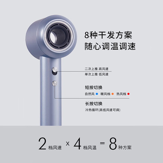 KEHEAL high-speed hair dryer, national subsidy, household 690 million negative ion hair dryer, 130,000 rpm, high power, non-damaging hair care, light sonic dry hair dryer as a gift, Silver Moon White-new packaging, with stand