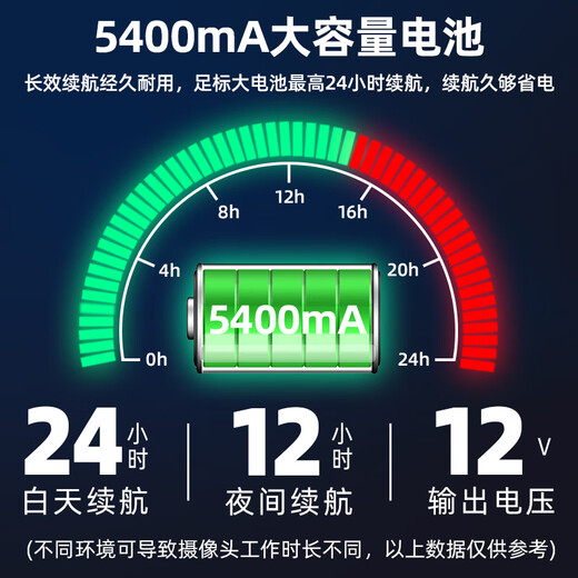 安保力科 监控续航电源12V摄像头适配器UPS停电断电备用变压器室外防水3C认证