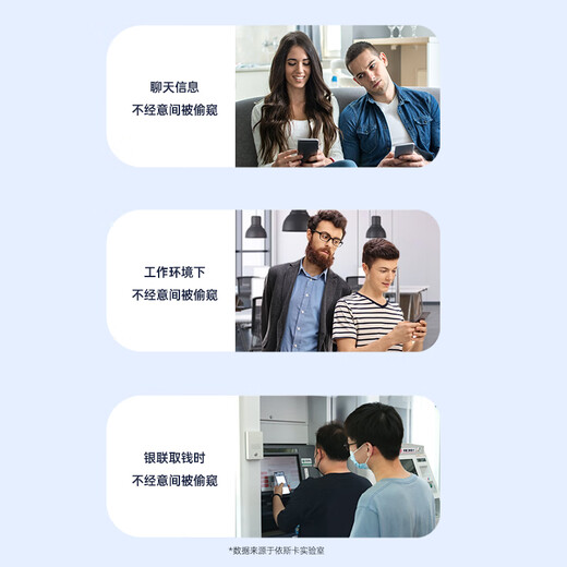 依斯卡【三倍增强】适用苹果12钢化膜iPhone12pro防窥手机贴膜 全屏360°防偷看防摔耐刮抗指纹保护JM844