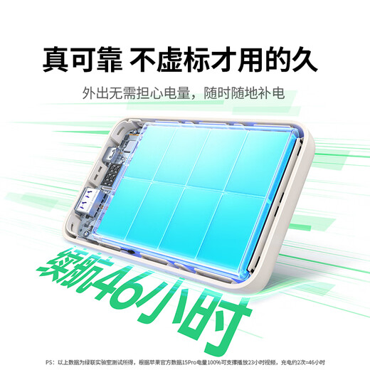 Greenlink flagship authentic 3C certified airplane power bank 20000 mAh 22.5W fast charge 10000 mAh portable suitable for Apple 17promax Xiaomi Huawei 40% faster 22.5W/20W fast charge 1W mAh