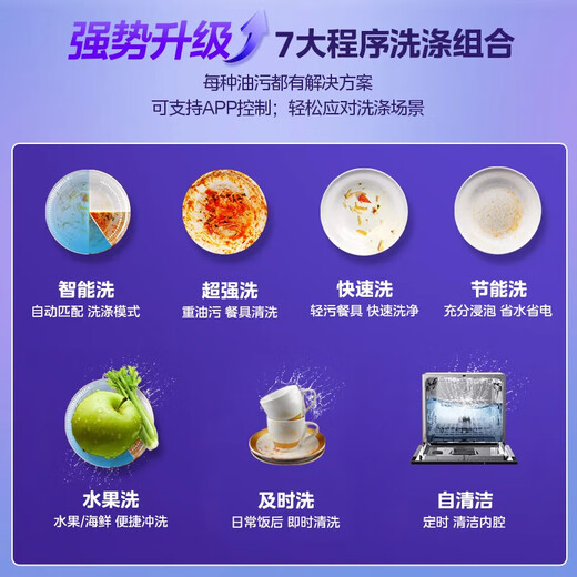 Hualing Vie6Pro dishwasher, 10 sets of built-in desktop dual-purpose stove, hot air drying, mother and baby Samsung disinfection, first-class water efficiency, AI intelligent washing, washing, disinfection, drying and storage in one, 20% national subsidy, produced by Midea