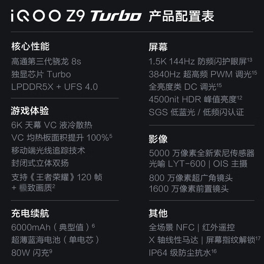vivo iqoo z9 Turbo [Nationaler Subvention] 12 GB + 512 GB Yaoye Black Dritter Generation Snapdragon 8S Independent Display Chip Turbo 6000mAh Batterie E-Sport Mobile