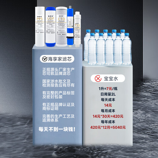 
Haixiangjia General Haier Water Purifier Filter Cell HRO5007/5010/5011/5012/5015/5016 Water Purifier Complete Set 2-Year Filter Cell Set (HRO5012A/5015WD/S)