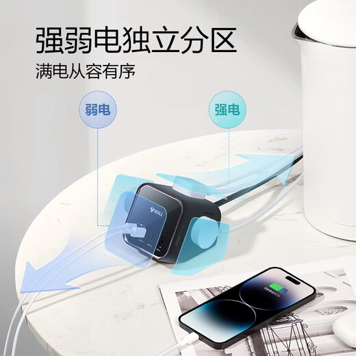 BULL gallium nitride 100W fast charging laptop socket/desktop charging station socket/plug board/socket strip 3C certification suitable for iphone17 master control switch 3C1A+3 jacks
