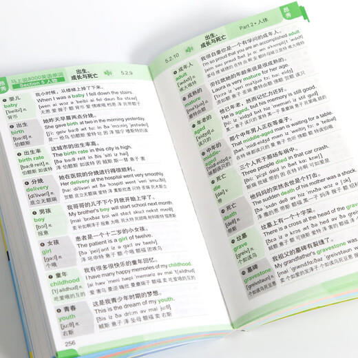 Говори по-английски немедленно + Говори 8000 английских слов немедленно (переработанное издание, 2 тома) Карманная книга для начинающих по английскому языку. Разговорный английский с омофонами. Говори немедленно. Если вы говорите по-китайски, вы можете говорить по-английски.