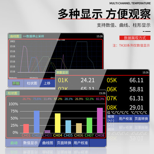 OUOETY多路温度测试仪TK4608多通道测温记录仪采集巡检仪多点温度监测仪 TK4840V7寸大屏 40通道