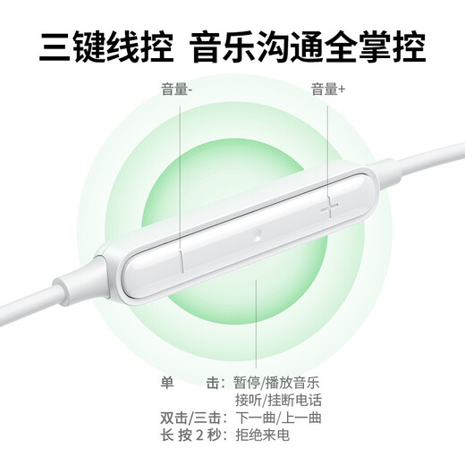 Green Link Type-C wired headphones semi-in-ear headphones wired headset game chicken karaoke music headphones suitable for iPhone16 Xiaomi Huawei oppo