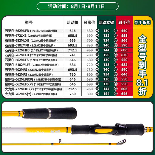 DAIWA 23 new one-shot GL-X Luya universal rod far-drop sea bass pole mandarin fish rod 682m quartz white-LXB (2.03m 2-section medium soft