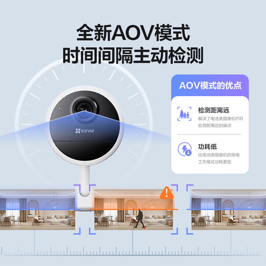 萤石 H5监控摄像头室外无网家用手机远程高清全彩夜视4G免费无限流量莹石云 【无电无网】CB1 室内终身免费流量 标配+32g内存卡