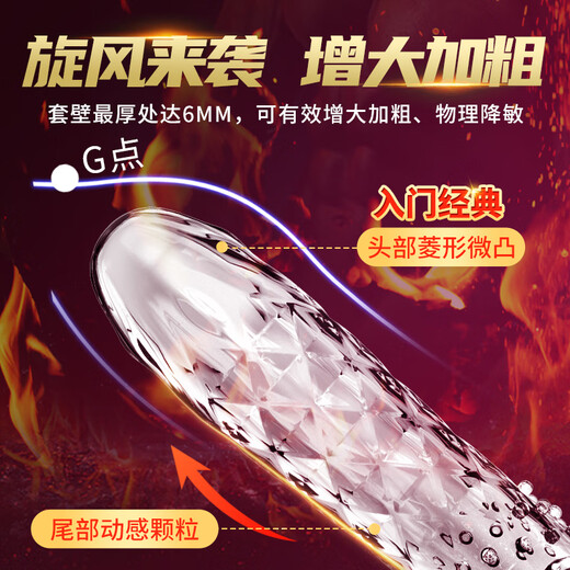 Sixth Sense Wolf Teeth Contraceptive Condoms Four-Pack Physical Delay Extended Thick Threaded Granule Semen Locking Ring Sex Toys