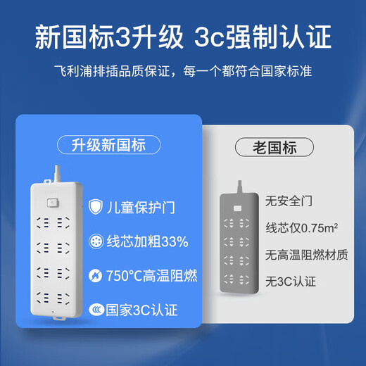 Philips (PHILIPS) new national standard safety plug strip, 8-socket total control 2.8 meters, with child protection door, dormitory plug board/strip board/socket/row plug/terminal board/pull line board