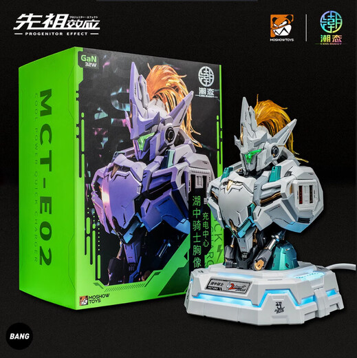 Moshow Ancestor Effet MCT-E02 Niveau suprême Huzhong Knight Guochuang Mecha Modèle d'alliage spécial échantillon spécial Kameluo Super