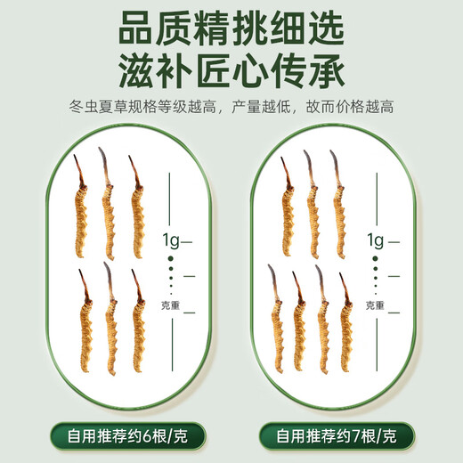 Guokuntang [Source traçable sauvage] Guokuntang, Nagqu, Tibet, Wild Cordyceps Sinensis Dry Goods Cordyceps Gift 7 Roots / Gram 80 Roots Boad Boîte plus achat et obtenir 20 racines