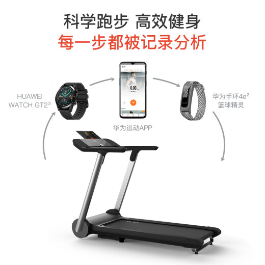Xiao Qiao X3pro home treadmill foldable sports fitness equipment mini smart indoor small equipment (supports HUAWEI HiLink)