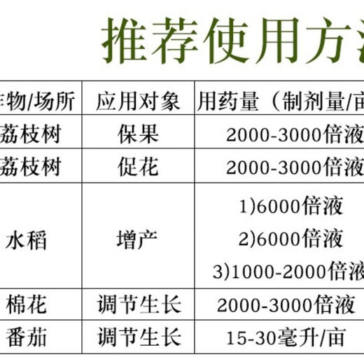 1.8% Sodium Nitrophenolate Tomato, Flower, Vegetable and Wheat Promote Root Growth and Prevent Fruit Drop Plant Growth Regulator 1000g 12 Bottles