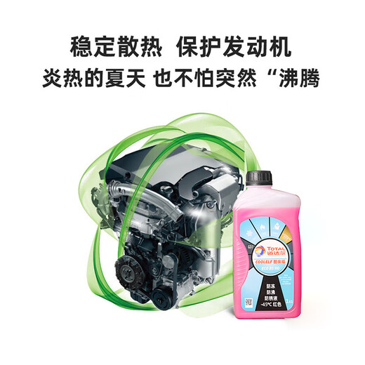 Total antifreeze/coolant/anti-boiling fluid car engine water tank universal-35 degrees 1kg red