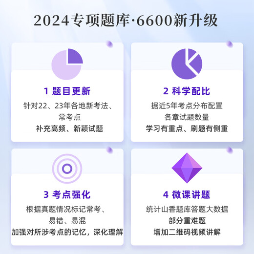Shanxiang 2024 Rekrutierungsprüfungsbuch für Lehrer Rekrutierung Sonderfragebank 6600 Fragen Theoretische Kenntnisse Bildung Psychologie Fragen 24 Unterricht umfassende Grund- und Sekundarschulen Professionelle Tipps Spezielle Post -Hubei -Provinz Jiangxi Anhui Fujian Henan Zhejiang 2023 Subjektive Fragen 680
