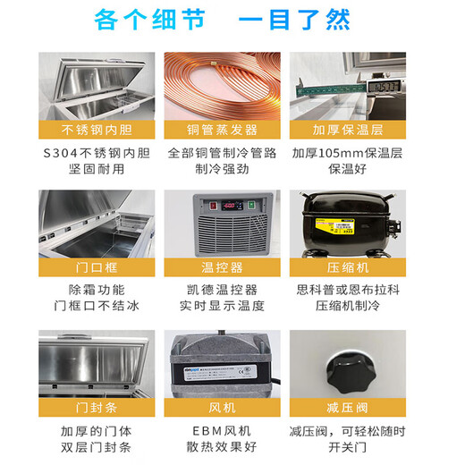 智星（ZX）超低温冷柜金枪鱼海鲜深冷超低温保存冰柜家用商用速冻冰箱卧式工业干冰科研实验室低温冰柜 695升(长1950*宽880*高940) -60度(-25度到-65度可调)