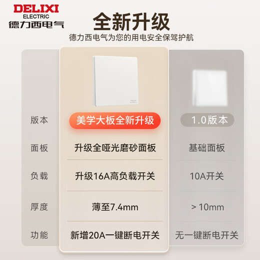德力西（DELIXI）开关插座 免喷涂奶油风大板 墙壁电源开关825汉玉白斜五孔插座10A