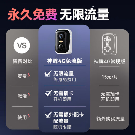 神眸充电4g终身免流量摄像头无网可用无线监控家门口入户用室外免插电打孔磁吸手机远程带夜视高清 BC4