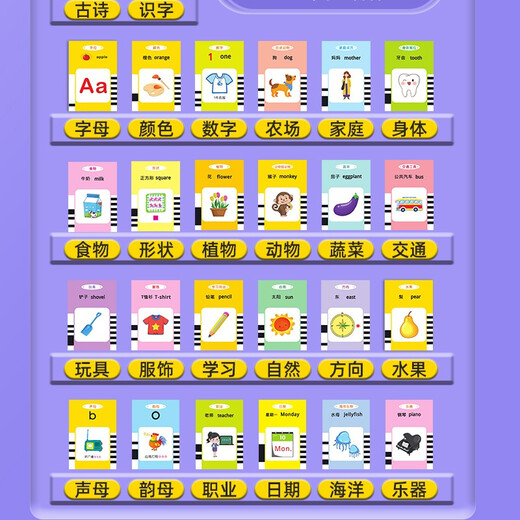 Cindybaby Children's's Carte Early Education Machine Bilingual Learning Machine à maternelle chinoise et anglaise CARTES Toy English Toy 3-6 ans